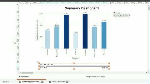 Add Drill-Down Hyperlinks (v2018-2023, StyleBI)