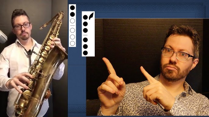 How to Play the Tenor Sax 