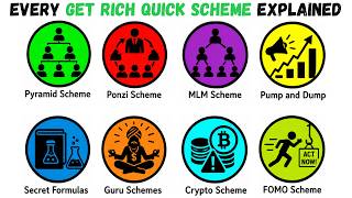 Every Get Rich Quick Scheme Explained