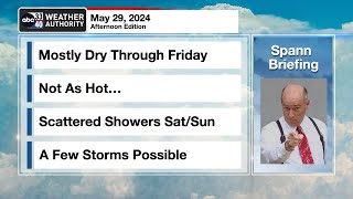 James Spann's Afternoon Briefing - Wednesday 5.29.24