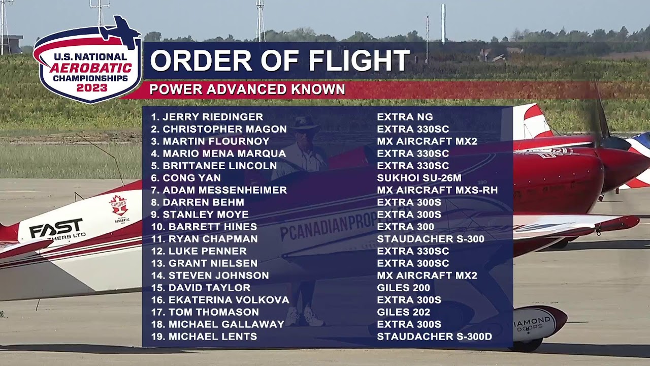 Advanced Power Known