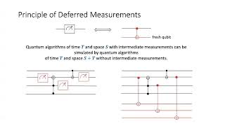 Celebrity Eliminating Intermediate Measurements using Pseudorandom Generators Net Worth