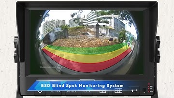 MS-796RK AI All in One Monitor (ADAS+DMS+BSD+DVR)