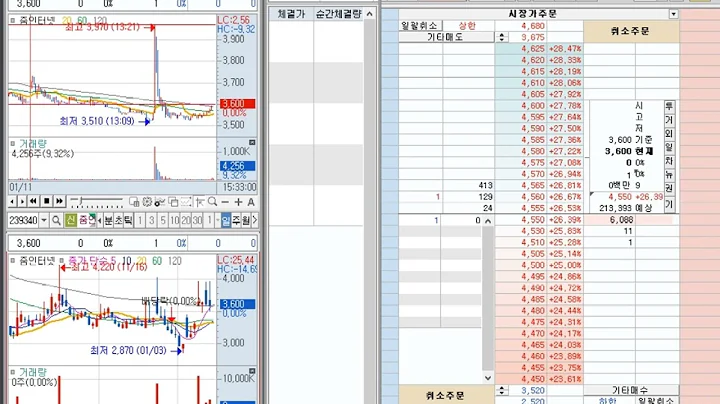 [호가창] 줌인터넷 (239340) 2023-1-13 (+30.00% 상한가) 호가창 풀타임