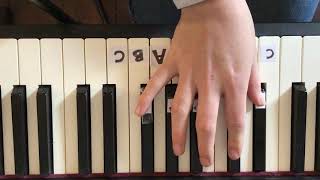 Klaver Med Marie - Basic Klaver - De Sorte Tangenter