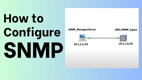 How to Configure SNMP (Simple Network Management Protocol)