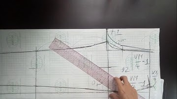 Dạy cắt may cơ bản. Hướng dẫn cắt quần âu nam nữ. Bản trọn bộ TT và TS