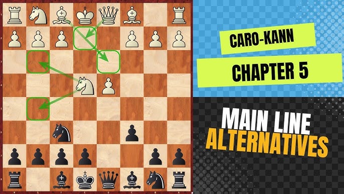 chessfactor on X: The Caro-Kann Opening Series continues with the Fantasy  Variation! Tune In To Find Out >>  Enjoy the video,  give it a like and share it with your friends.