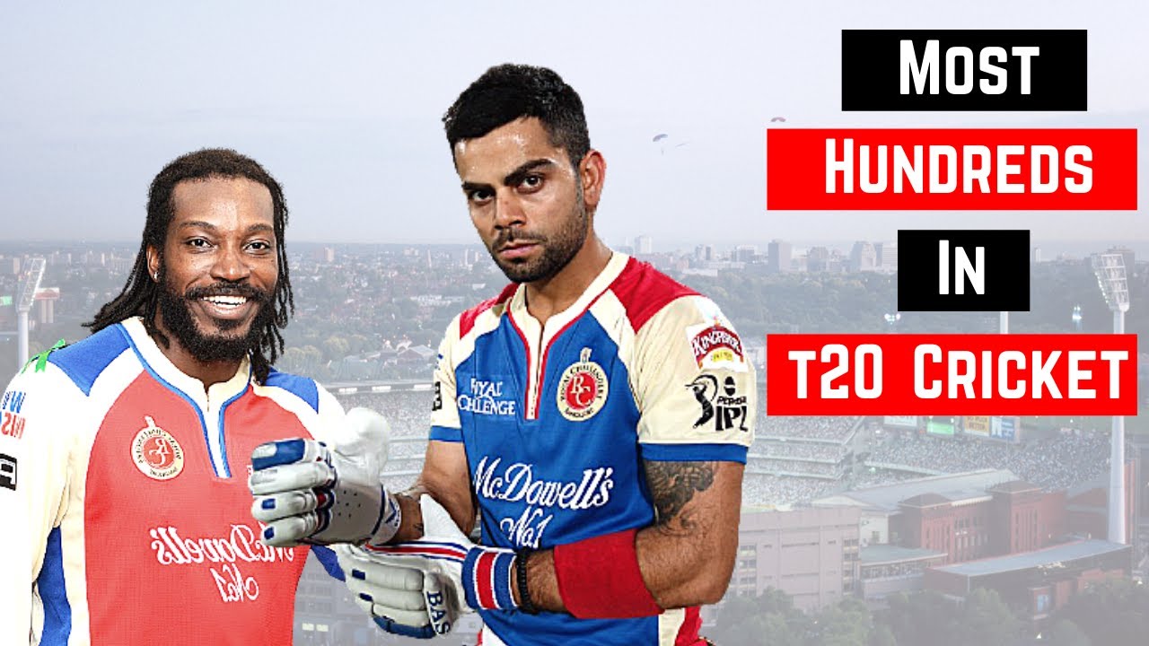 Most Centuries In T20 Cricket Top 15 Batsmen YouTube Most Centuries In T20 Cricket Top 15 Batsmen YouTube