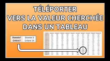 SE DÉPLACER AUTOMATIQUEMENT À LA VALEUR CHERCHÉE DANS UN TABLEAU - DOCTEUR EXCEL