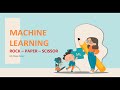 Rock paper and scissor  machine learning for kids