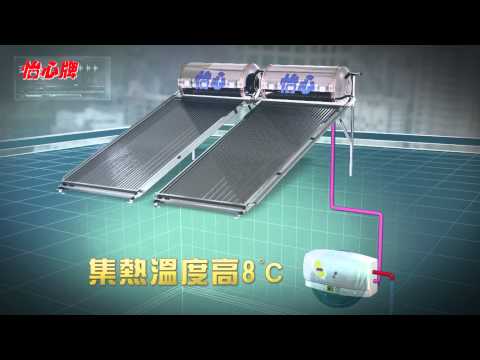 怡心2012-太陽能篇