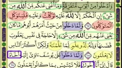 سورة يوسف صفحة 243 الايات من 67 : 69 مكررة بصوت الشيخ محمد صديق المنشاوى