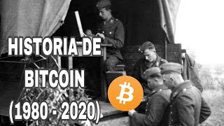La historia de Bitcoin (1980 - 2020)
