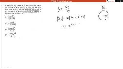 NEET II (24 July, 2016) Video Solution Physics Question No. 12 [Code AA]