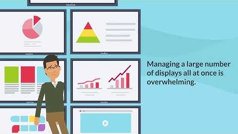 Introducing: Newline Display Management Plus