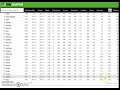 A tutorial for using fangraphs to handicap baseball