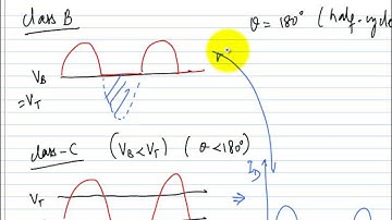 39 - Bandgap References - 5; Output Stages -- 1