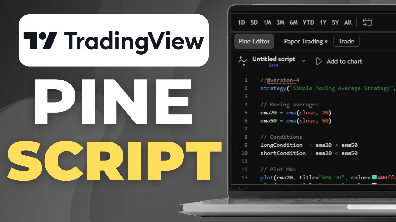 How To Insert A Pine Script To TradingView | Quick Tutorial - YouTube