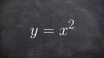 How to find the slope of a tangent line using the definition of derivative