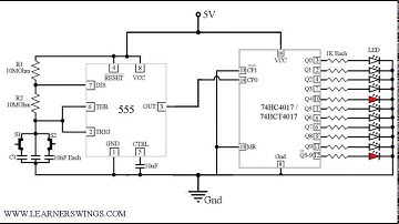 Animated Demonstration of Johnson Counter using 555 Timer and 4017