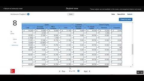 SCC ACC 120 Chapter 2 Examples