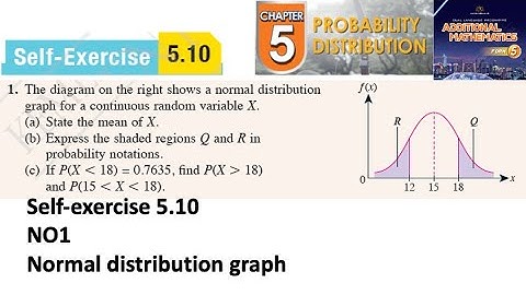 Probability distribution self-exercise 5.10 Q1 Latihan kendiri 5.10 form 5 add maths kssm textbook