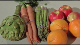 SEVEN SIMPLE STEPS TO PREVENT HEART DISEASE