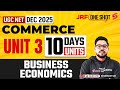 UGC NET Commerce Unit 3 | Business Economics UGC NET By Shubham Sir | UGC NET Commerce Classes