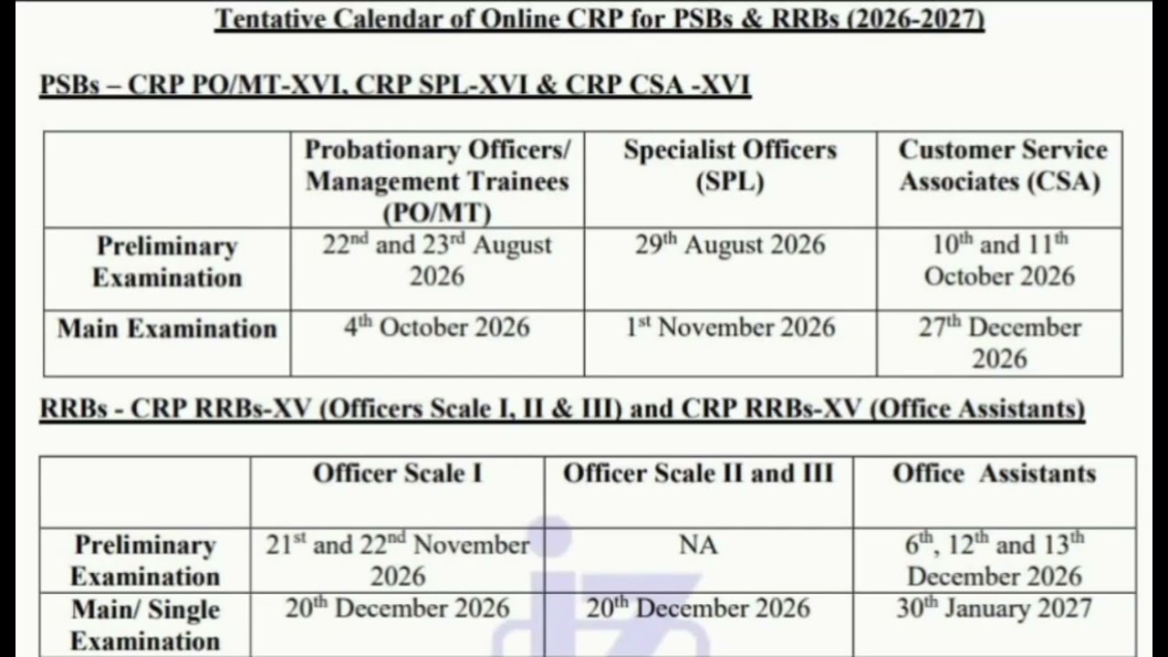 ibps time table 2026 | ibps calendar 2026