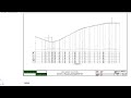Plotting Long Sections | Trying some Basic Settings