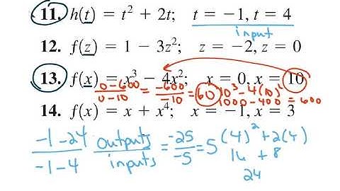 Precalculus 2017: 2.4 Average Rate of Change of a Function
