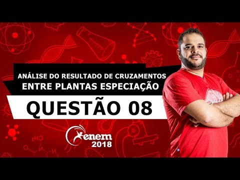 Vídeo: Em qual situação a especiação é mais provável de ocorrer?