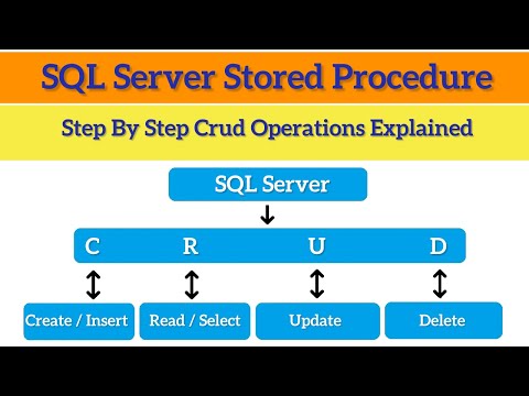 วีดีโอ: ฉันจะเข้ารหัสโพรซีเดอร์ที่เก็บไว้ SQL ได้อย่างไร