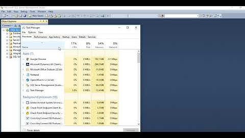 Memory setting  importance in SQL Server | memory allocation in SQL server for databases