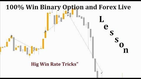 100% Win Binary Option and Forex Live Lesson 6   Sinhala