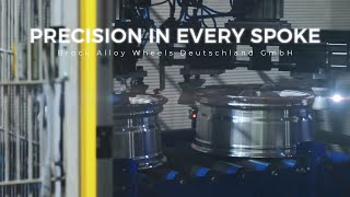 Precision perfected, visible in every single spoke. - Brock Alloy Wheels & RC-Design