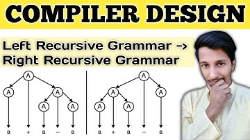 Compiler Design | Removing Direct and Indirect Left Recursion in a Grammar with Examples PART 2