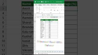 How to Calculate Percentage in Excel | Student Marks Percentage Formula