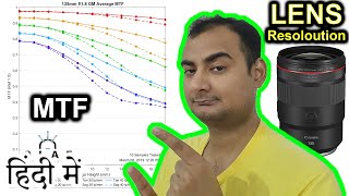 Detalles LENS Resolution MTF Explained in HINDI Camera Tuesday Actualización