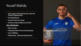 Yousef Mahdy Highlights 2022