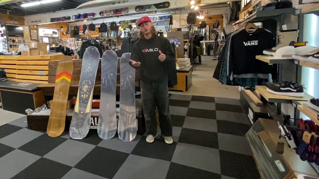 Snowboarding waist width overview with Milosport YouTube