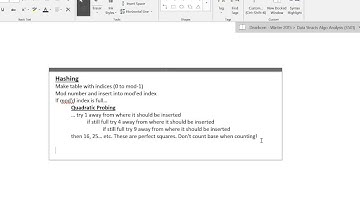 Hashing - Part 3: Quadratic Probing