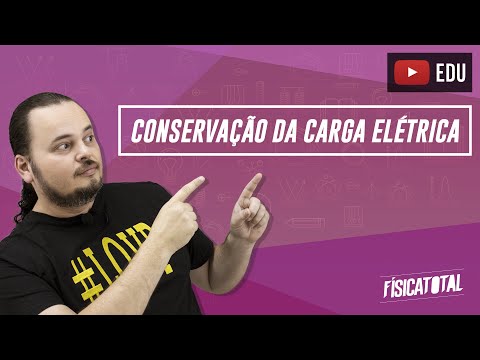 Conservation of Electric Charge | Electrostatics | Physics in Questions 223