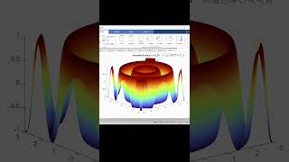 Stunning MATLAB 3D Ripple ANIMATION 🌊 | sin(x² + y² + t) Visualization