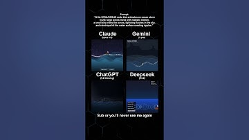 19 ChatGPT vs Gemini vs DeepSeek vs Claude — 2D Ocean Storm Animation (HTML/CSS/JS)