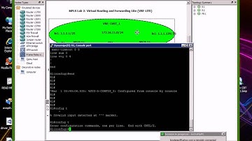 Multiprotocol Label Switching MPLS Lab 2 Virtual Routing and Forwarding Lite VRF-Lite