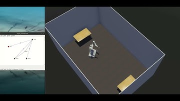 Whole-Body Controller for Pεbot - Test constraints 4