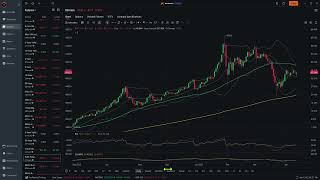 2026 04 13 Market Update