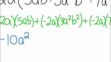 Multiplying a Polynomial by a Monomial